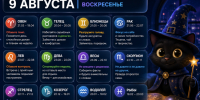 Звезды советуют притормозить: воскресный гороскоп на 9 августа - Bloknot-Voronezh.Ru