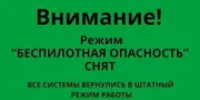 В Башкирии отменили режим беспилотной опасности - Башинформ