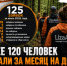 Более 120 человек пропали за месяц в Ростовской области – 14 до сих пор не найдены - Bloknot-Rostov.Ru