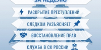 Дайджест новостей за неделю от Следкома КЧР - Следственный комитет