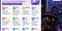 Что звезды приготовили воронежцам в первый рабочий день - Bloknot-Voronezh.Ru