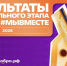 Победителей регионального этапа Международной премии #МЫВМЕСТЕ определили в ЕАО - РИА Биробиджан