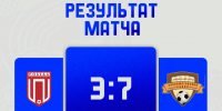Победа-2» уступает «Хасавюртовскому району» - Федерация футбола