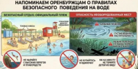 Напоминаем оренбуржцам о правилах безопасного поведения на воде - Администрация города