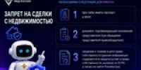 Самозапрет на сделки с недвижимостью через МФЦ - простой инструмент для защиты от мошенников - Тяжинский район
