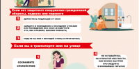 Твоя безопасность.Памятки - Историко-краеведческий музей