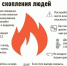  Пожарная безопасность в лесу (природные пожары) - Сельское поселение Серноводское