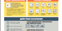 Твоя безопасность.Памятки - Историко-краеведческий музей