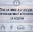 Оперативная сводка происшествий за прошедшую неделю - Город Искитим