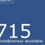 C 3 по 9 августа диспетчеры ЕДДС и службы 112 района приняли от жителей 715 телефонных вызовов. - Морозовский район