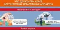 Рекомендации по действиям персонала и сотрудников охраны объектов транспорта, промышленности, связи, ЖКХ и ТЭК при обнаружении беспилотных летательных аппаратов (БПЛА) - Чистопольский район