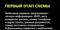 Как мошенники маскируются под цифровые сервисы? - Министерство природных ресурсов и экологии