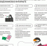 Семь важных рекомендаций родителям, как защитить ребенка от мошенников в  интернете - Володарский муниципальный округ