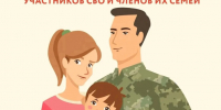 Помощь рядом: комплексное обслуживание участников СВО и членов их семей – в МФЦ Воронежской области. - Администрация Грибановского района