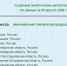Оренбуржье в ТОП-4 по жаре в РФ: в выходные регион раскалился до экстремальных температур - Ria56.Ru