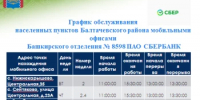 График обслуживания населенных пунктов района мобильными офисами ПАО Сбербанк - Балтачевский район