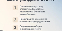 Памятки с основными рекомендациями о том, как действовать при обнаружении беспилотного летательного аппарата или его обломков. - Управление гражданской защиты