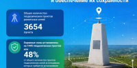 7797997e-9405-4c4f-a389-b221ab8e2fca.jpeg - Город Покров