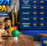 Интеллектуальная «Своя игра»  «Школьные будни» - Киржачская ЦБС