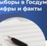 Выборы в Госдуму: цифры и факты - Знамя Труда