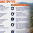 Регистрация туристских групп - МЧС России