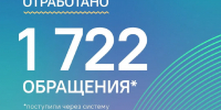 Курский ЦУР обработал 1 722 обращения от граждан за неделю - РИА Курск