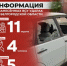 Информация о нанесённых ВСУ ударах по Белгородской области за прошедшие сутки - Belnovosti.Ru