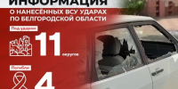 Информация о нанесённых ВСУ ударах по Белгородской области за прошедшие сутки - Belnovosti.Ru