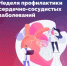 В Башкирии стартовала Неделя профилактики сердечно-сосудистых заболеваний - Министерство здравоохранения РБ