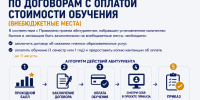 ДО ЗАЧИСЛЕНИЯ — ОДИН ШАГ: ВАЖНАЯ ИНФОРМАЦИЯ ДЛЯ ПОСТУПАЮЩИХ НА ВНЕБЮДЖЕТНЫЕ МЕСТА - РязГМУ им. академика И.П. Павлова