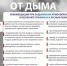 Спасаемся от дыма.. - Козульский район