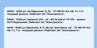 Плановые отключения 11 августа - Междуреченский городской округ