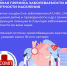 Неделя профилактики сердечно-сосудистых заболеваний - Город Нея и Нейский район