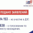 Более 14 тысяч заявлений на участие в ДЭГ уже подали жители Псковской области - Псковская правда