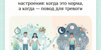 Слабость, утомляемость, перепады настроения: когда это норма, а когда — повод для тревоги - Народное слово