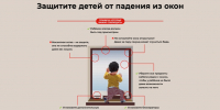 Защитите детей от падения из окна - Администрация г. Домодедово