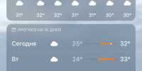погода.jpg - Южная Волна