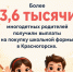 Готовимся к школе: более 3,6 тысячи многодетных родителей получили выплаты на покупку школьной формы в Красногорске   - Городской округ Красногорск
