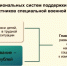 Орловская область получит 13 млн рублей на поддержку семей участников СВО - OrelGrad.Ru