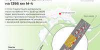 На трассе в районе Горячего Ключа ведут ночные ограничения движения на 10 дней - Комсомольская Правда