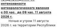 Консультация – предупреждение об интенсивности метеорологических явлений на территории Республики Татарстан - Кайбицкий район