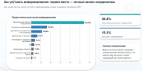 85% участников СВО из Ленинградской области положительно оценили региональные меры поддержки - Сетевое издание Киришский факел