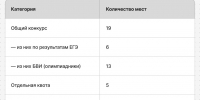 150x100_5463286306067651819.jpg - Lenizdat.ru