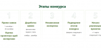 Конкурс экологических и природоохранных проектов 2027 года стартует 1 сентября - Инициатива Колымы
