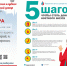 13 августа в посёлке Абан состоится выездная акция «День донора» - Газета Красное Знамя