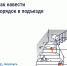 Как навести порядок в подъезде - Город Мыски