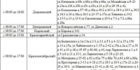 Волгоградцы останутся без света 11 августа в ряде районов - Газета Вечерний Волгоград