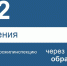 Количество обращений через ПОС, Изображение. - Госжилинспекция