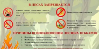 ПОЖАРНАЯ БЕЗОПАСНОСТЬ ЛЕТОМ - Кугарчинский район