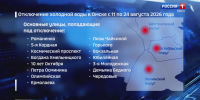 В Омске начнется очередная «волна» отключения горячего водоснабжения - ГТРК Иртыш